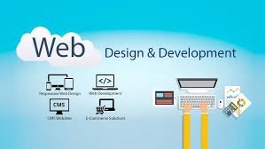 Services 4 Digital Marketing Agency
